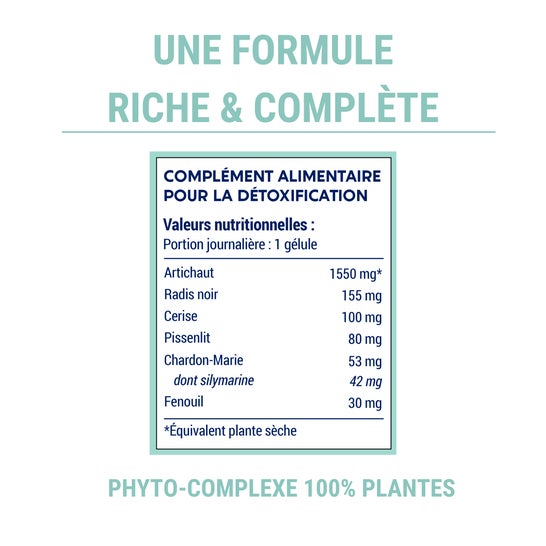 ENOVA Formule Ménopause - 60 Gélules (Safran, Pissenlit) - Péremption 02/2027