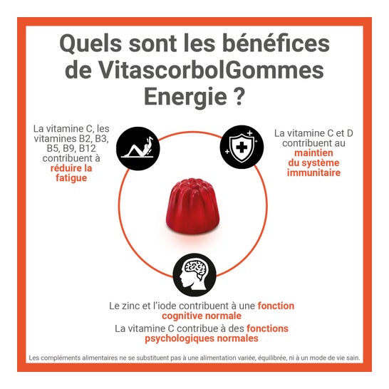 Vitascorbol Énergie 50 Gommes