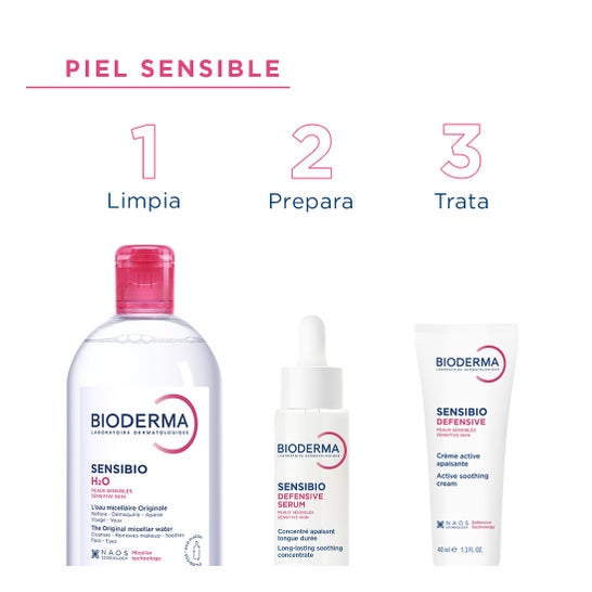 Bioderma Créaline H2O Flacon pompe 500 ml