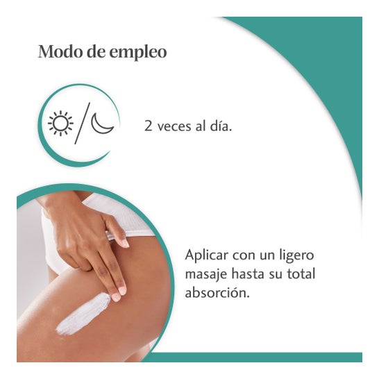 Trofolastin Crème Raffermissante Post-Partum 200ml