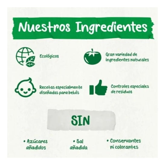 Poire Gerber Bio Pomme Pomme Banane 90g Poire Gerber Bio Pomme Pomme Banane 90g