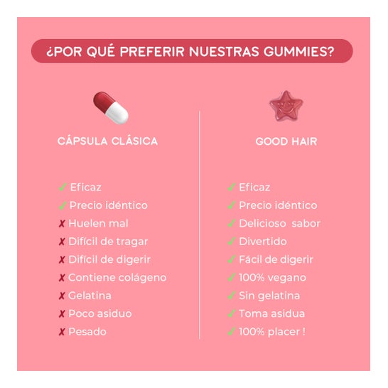 Lashilé Beauty Good Hair Vitamines Boost 60 Gummies Végans