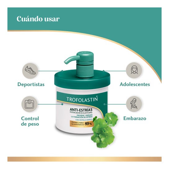 Trofolastin Crème Anti-Étirements 400 ml