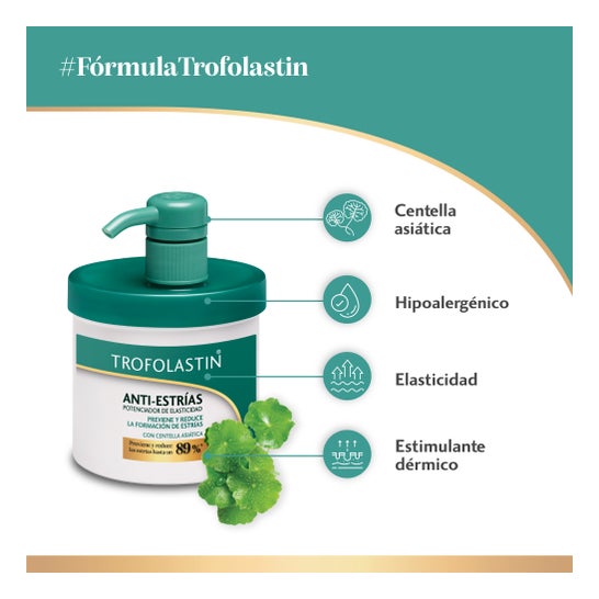 Trofolastin Crème Anti-Étirements 400 ml