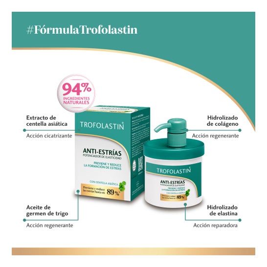 Trofolastin Crème Anti-Étirements 400 ml