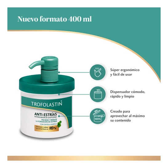 Trofolastin Crème Anti-Étirements 400 ml