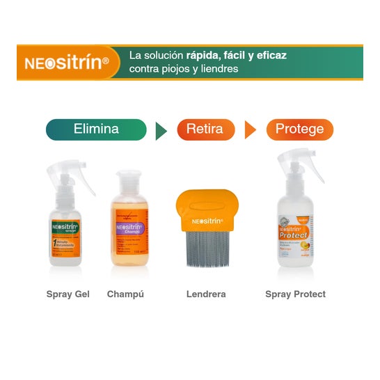 Neositrin® Spray Gel 100 ml