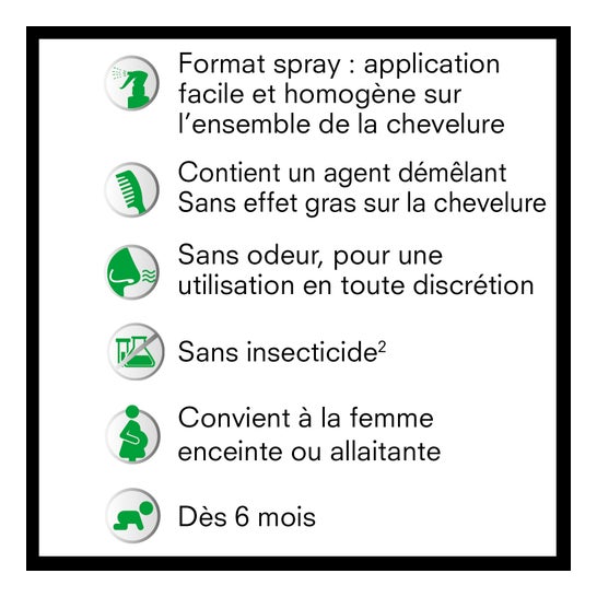 Pouxit Protect Protection Spray Préventif Anti-Poux & Lentes 200ml