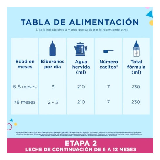 Enfamil Premium Complete 2 2x800g Enfamil Premium Complete 2 2x800g