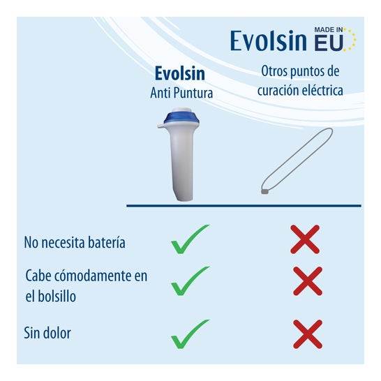 Evolsin Anti Piqûre