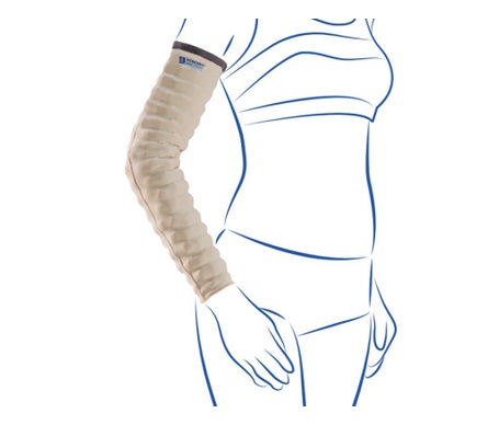 Bracelet Prim Neoprair Inch Taille S 1pc