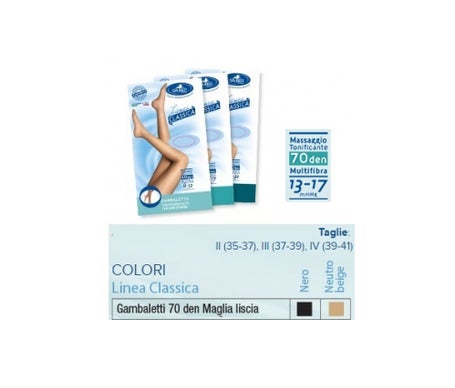 Sauber-70 Gamb Sb Sb Bei 3