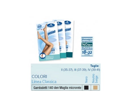 Sauber-140 Gamb Sb Ne 3