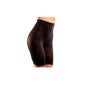 Culotte noire Sveltesse T S/M