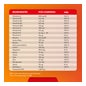 Bayer Redoxon® Complex Orange effervescent  30 comprimés