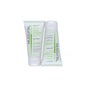 Mussvital Botanics Crème Mains Nutritive Avoine Et Urée 200ml