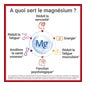 Mag 2 24H Magnésium Marin 2x60 Comprimés