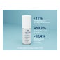 Rilastil Multirepair Retinol Tech Gel-Sérum 30 ml