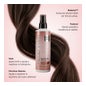 Redenhair Protecteur Capillaire Filtre UV 200 ml