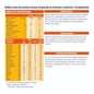 Meritene Force Et Vitalité Saveur Vanille 15 Sachets