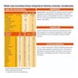 Meritene Force Et Vitalité Saveur Vanille 15 Sachets