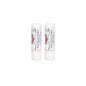 Eucerin Soin Actif Lèvres Lot De 2