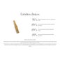 Martiderm The Originals Proteos Hydra Plus Peaux Sèches 30 Ampoules