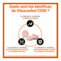 Vitascorbol C500 24 Comprimés