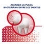 Parodontax Dentifrice Gencives + Haleine & Sensibilité 2x75ml