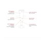 Bioderma Matricium 30 Unidoses