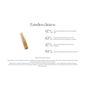 Martiderm Proteos Hydra Plus SP Peau Normale/Mixte 30 Ampoules