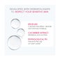 Bioderma Sensibio H20 Eau Micelar 2x500ml