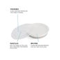 Assiette blanche Twistshake +6 mois 1pc