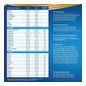 Ensure™ Nutrivigor Goût Chocolat 4 bouteilles x 220 ml