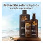 Piz Buin Allergy Sensitive Skin Lotion Spf 50+ Protection 400ml