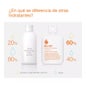 Bio-Oil Loción Corporal 175ml