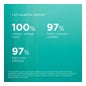 Germisdin™ Higiene Corporal piel piel seca 250ml