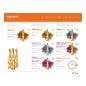 Repavar Ampoules Revitalisantes Anti-âge 30 Ampoules