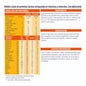 Meritene Chocolate Inst 15 Enveloppes + 15 Enveloppes
