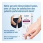 Evolsin Gel Hémorroïdes 40ml