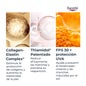 Eucerin Hyaluron-Filler + Elasticity Day SPF 30 50ml