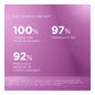 ISDIN Germisdin Intim Calm Gel Hygiène Intime 250ml