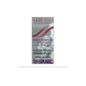 Shilart Sérum Complexe 15ml