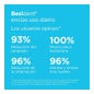 Pack Bexident Gommes Triclosan Dentifrice 125ml + Gommes Triclosan Bain de bouche 500ml