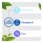 Arkopharma Vitamine C + D3 1000mg + Zinc Effervescent 20 Comprimés