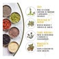 Naturtint Hair Food Masque au chia 150ml
