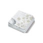 Beurer Calientacamas 150x80 Ts23