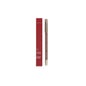 Profil Leviers Crayon Clarins 01