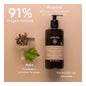Apivita Shampooing Antipelliculaire Sec 500ml