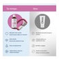 Evolsin Huile Anti-Cellulite 100ml + Rouleau de Massage